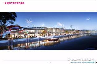 潍坊绿地爆料最新消息,揭秘项目进展与未来规划